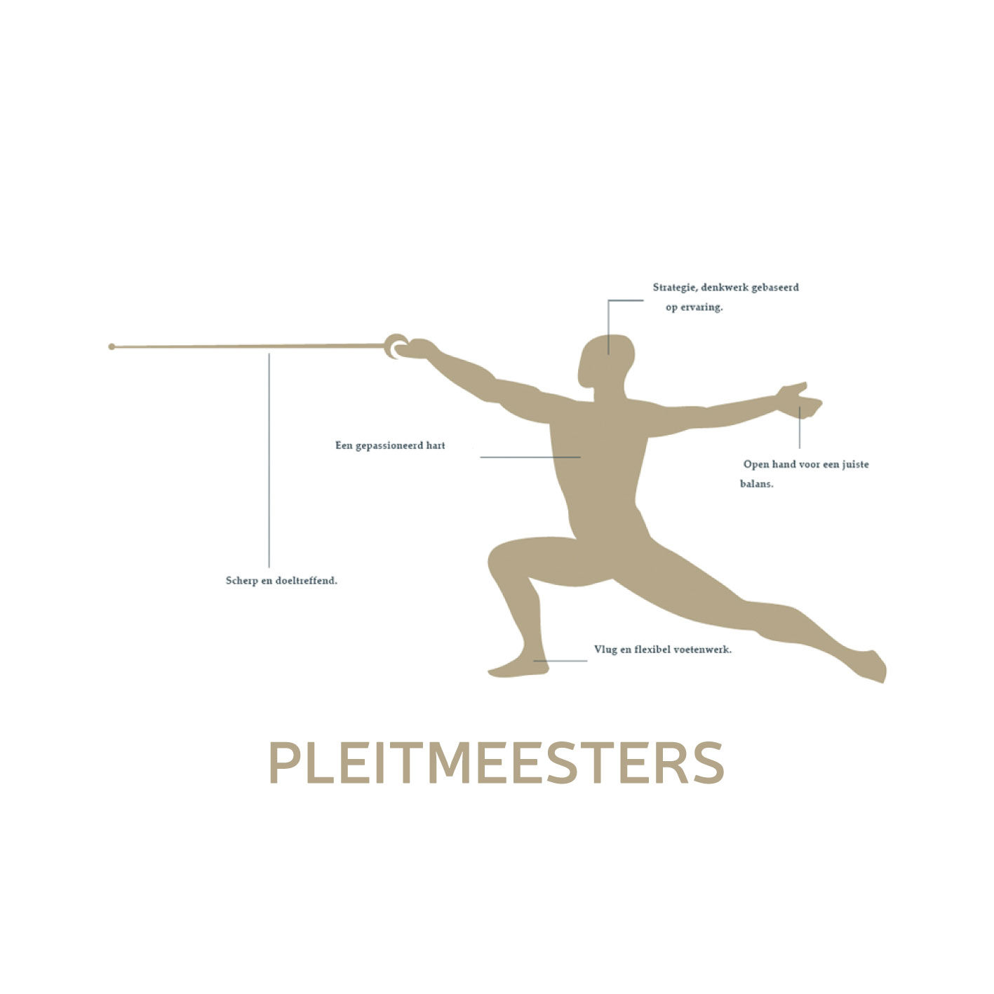 Pleitmeesters BV